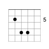 D Power Chord on 5th String