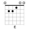 Open E Major Chord